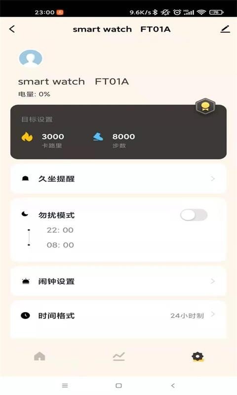 IoT Watch